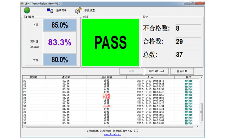 PC軟件