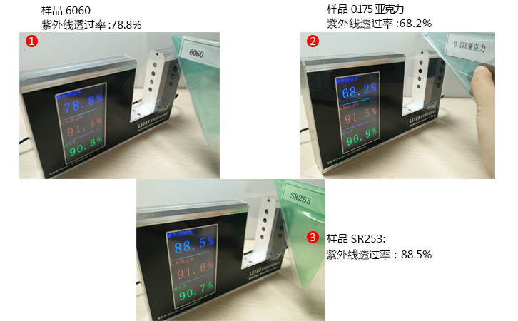 光學(xué)透過率測(cè)量?jī)xLS183