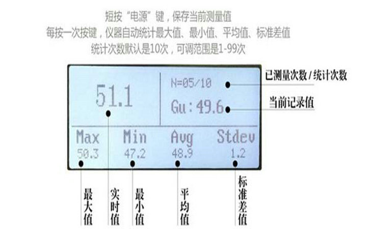 光澤度計