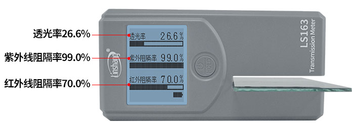 LS163太陽(yáng)膜測(cè)試儀測(cè)試貼膜玻璃